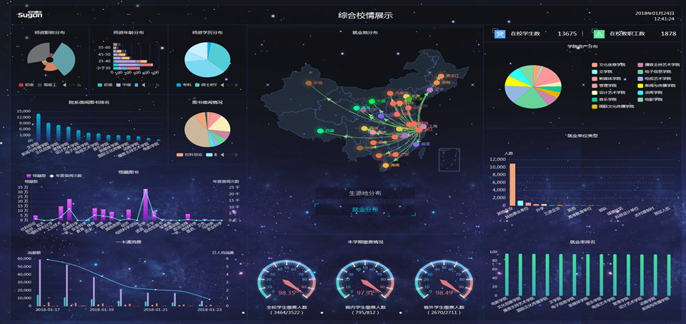 详细阅读:3d大数据权率分析统计(3d大数据权率分析统计图) 3d大数据权率分析统计(3d大数据权率分析统计图)