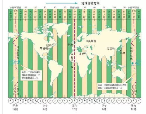 加拿大与中国时差几个小时(加拿大与中国时差12个小时)